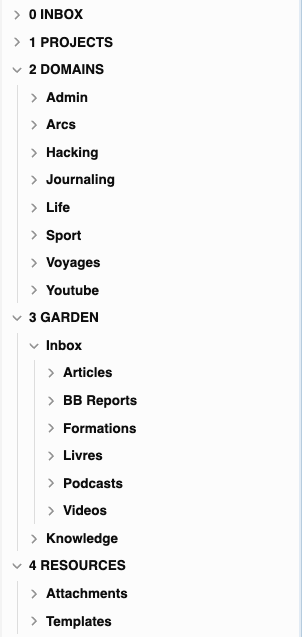 Procrastination setup, Taking notes using AI, and PrepMyMeal