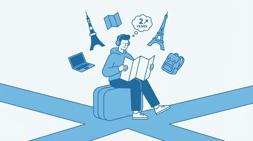 Being a digital nomad, the Bilan