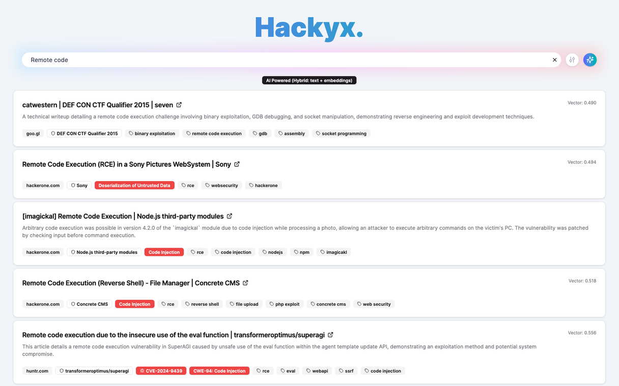 Public programs, articles, and Hackyx